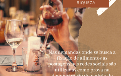 Sinais exteriores de riqueza